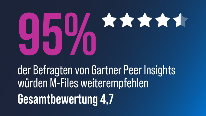 Website-Banner-Gartner-Peer-Insights-95-EN-681x383 Website-Banner-Gartner-Peer-Insights-95-EN-681x383